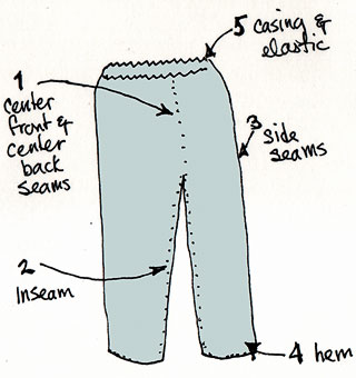 pictures of pants